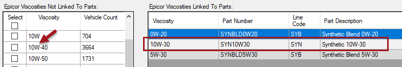 The part linked in the list and the viscosity no longer appearing in the list of viscosities.
