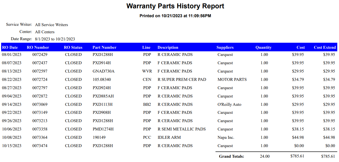 The new warranty parts history report.