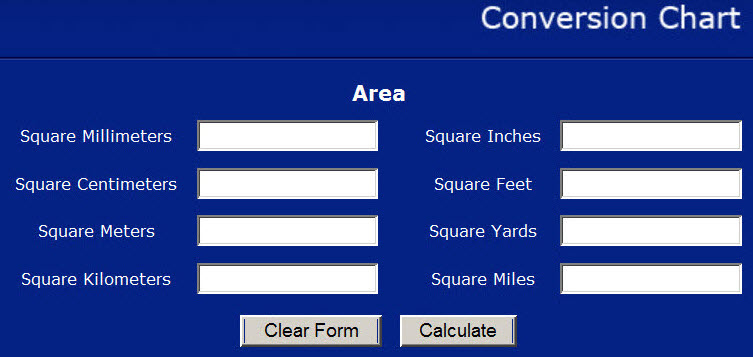 The conversion chart for NAPA.