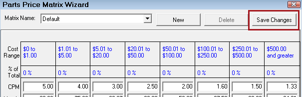 The Margins tab of the Parts Price Matrix Wizard window with the Save Changes button circled.