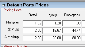 The % Profit and % Markup values in one price level changing because the Multiplier value is changed.