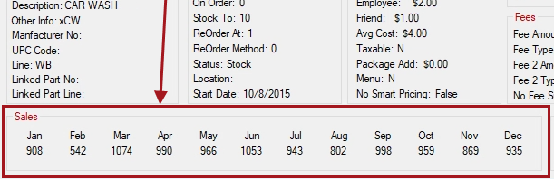 The monthly sales number for a part at the bottom of the Browse window.