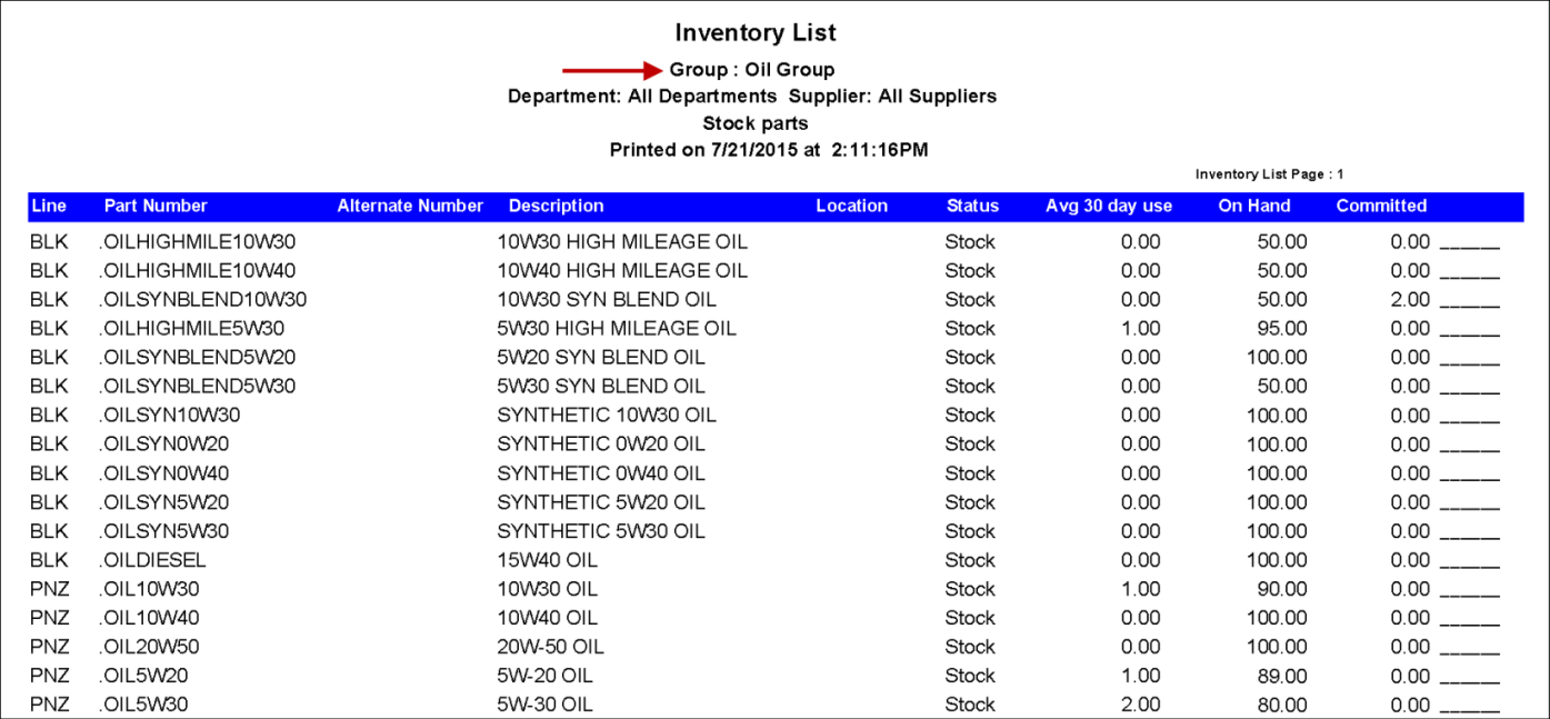 The inventory list report for the oil group.