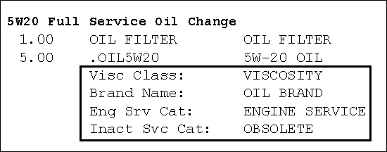 Oil information with the part on printed documents.