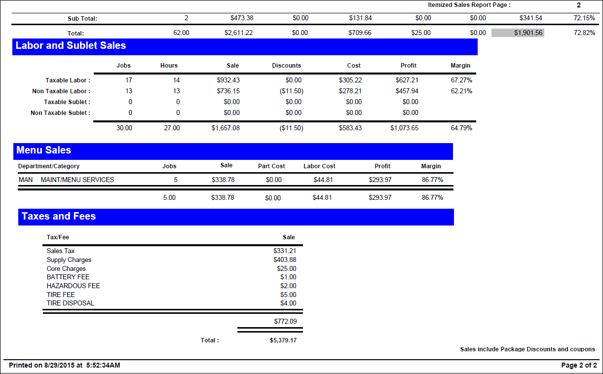 The totals page of the Itemized Sales Report