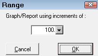 the Range popup window with an amount increment.
