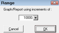 the Range popup window with a mileage increment.