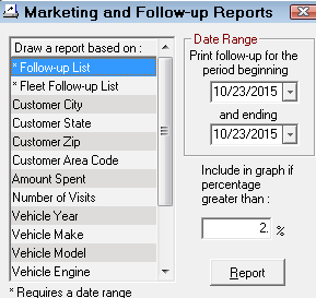 The list of reports for Marketing and Follow Up.
