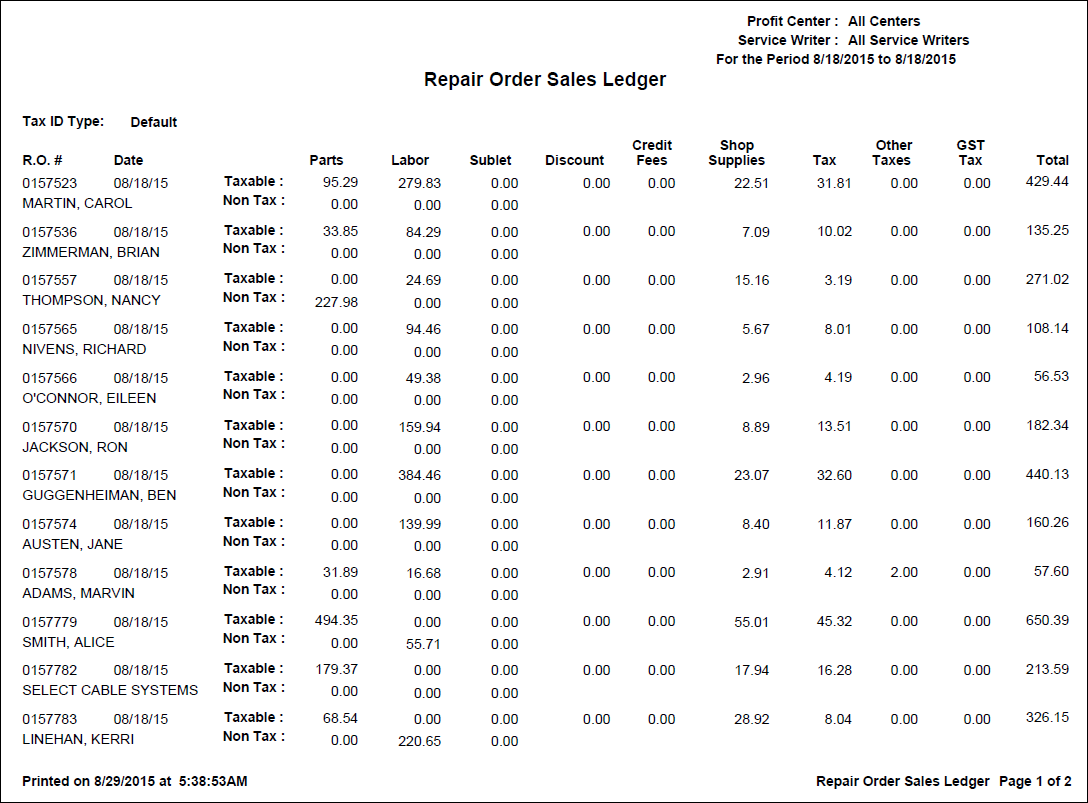 The first page of the Repair Order Sales Ledger report.
