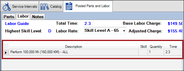 Columns on the labor tab for a transfered service.