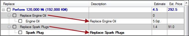 Items in the replace column pointing to the same items in the description column.