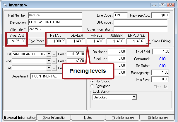 The average cost and pricing levels circled for a tire part.