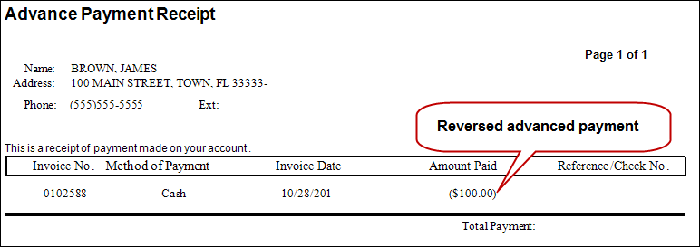 The reversed advanced payment on the Advanced Payment Receipt.