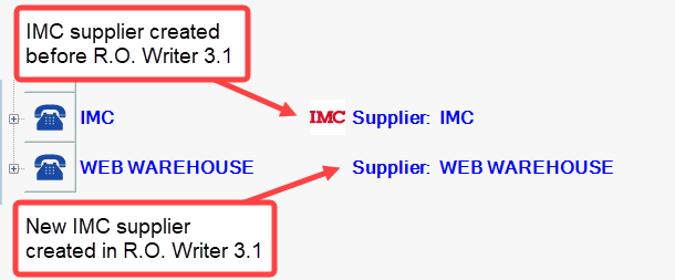 IMC in the integrated search.