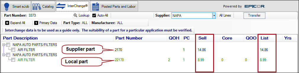 Search results showing the Sell and List columns for a supplier part and a local part.