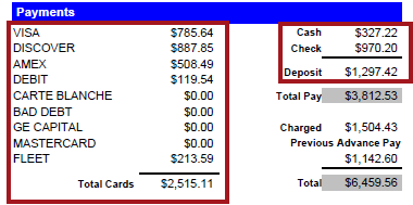 The old Payments section. 