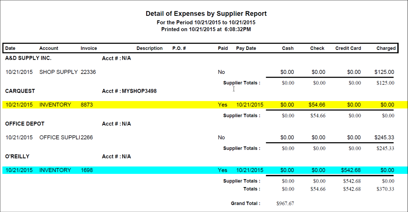 The Detail of Expenses by Supplier Report.