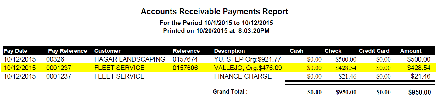 The Accounts Receivable Payments report.