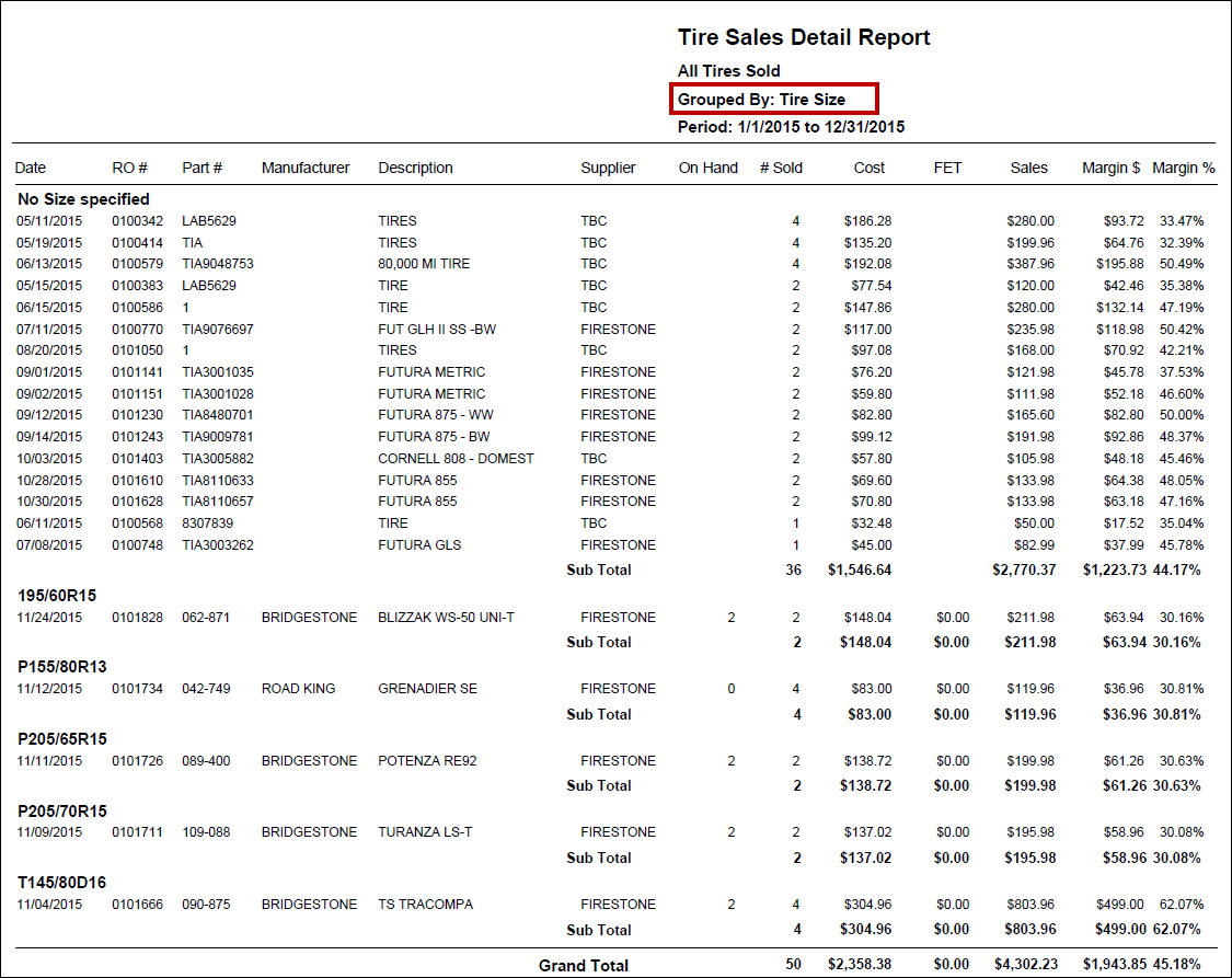 Tire Sales Detail by Size Report.
