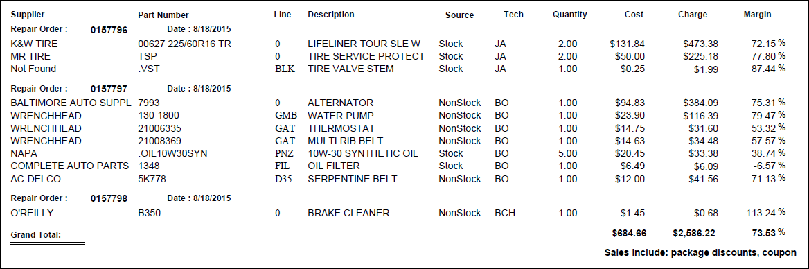 The Totals Page of the Parts Detail Report.