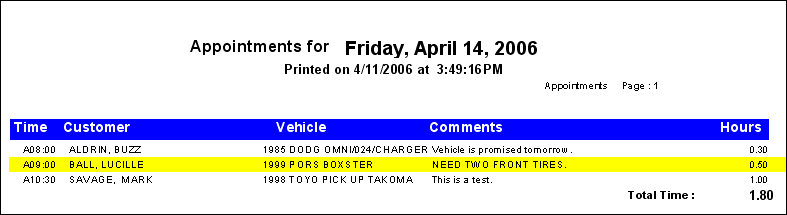 The printed list of appointments for the day.