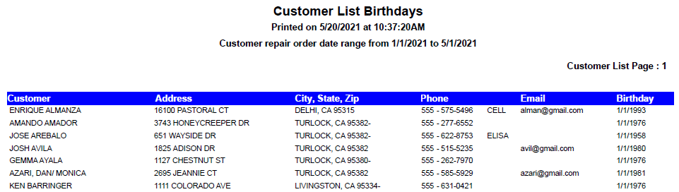 The Customer List for Birthdays.
