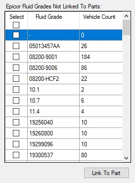 The fluid grades that have not been linked to parts. 