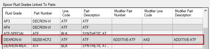The modifier part on the part link line.