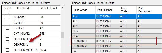 The part linked in the list and the fluid grade no longer appearing in the list of viscosities.