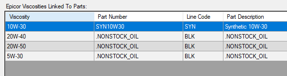 Viscosities linked to the non-stock part.