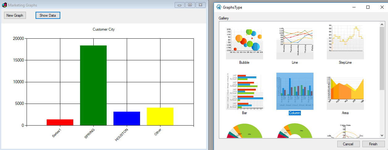 A marketing graph with the Chart Wizard open to the right.