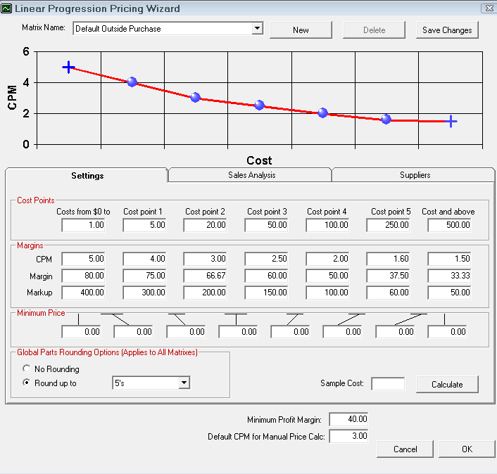 The Smart Matrix pricing window open to the Settings tab.