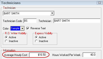 Average Hourly Rate circled on the Technicians Configuration window.