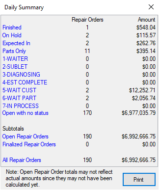 The Daily Summary window. 