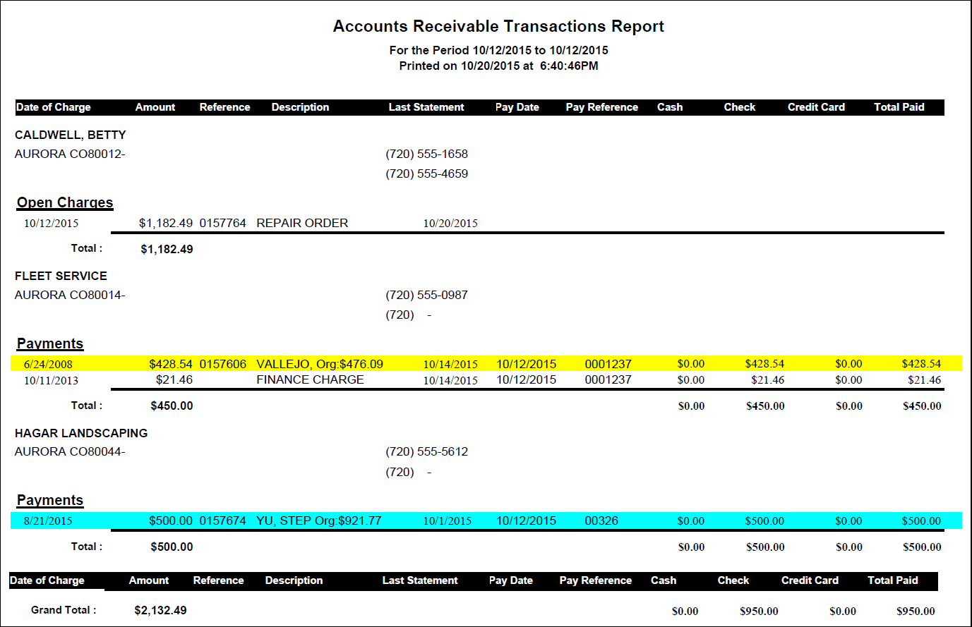 The Accounts Receivable Transactions Report.