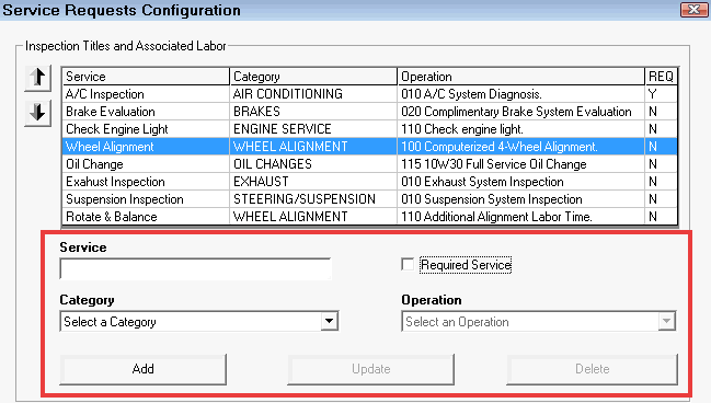 The Service Requests Configuration window with the entry fields below the list circled.