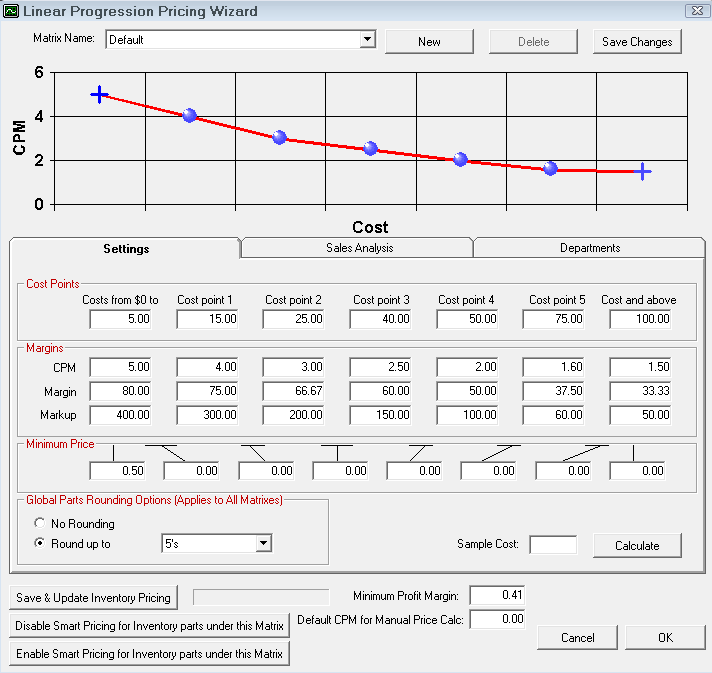 The wizard showing the Settings tab for Smart Matrix by Department.