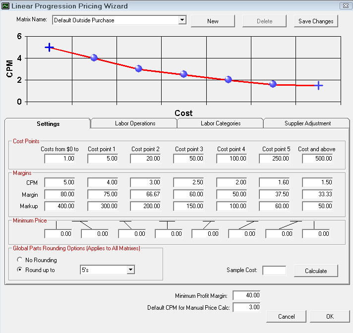 The Settings tab for Smart Matrix Pricing by Associated Labor