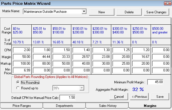 the Margins tab for matrix pricing by supplier.