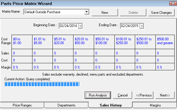 The Sales History tab for Matrix Pricing by Department