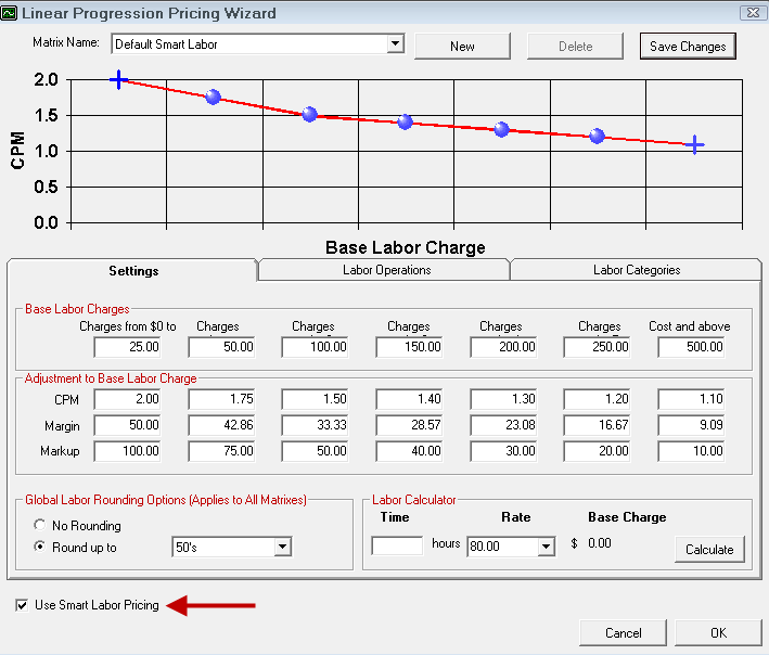 The Linear Progression Pricing Wizard for a new smart matrix labor matrix.