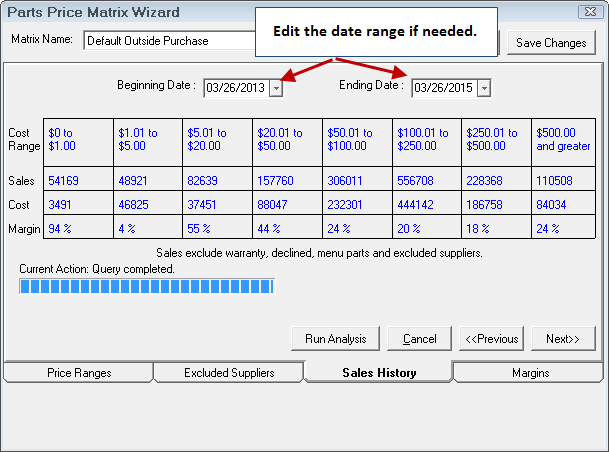 The Sales History after an analysis has been run in the parts price matrix wizard.