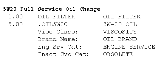 Oil information with the part on printed documents.