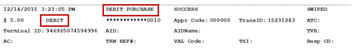 Printed information from swiped debit card transactions.