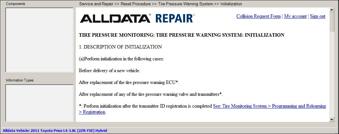 The tire pressure information displaying.