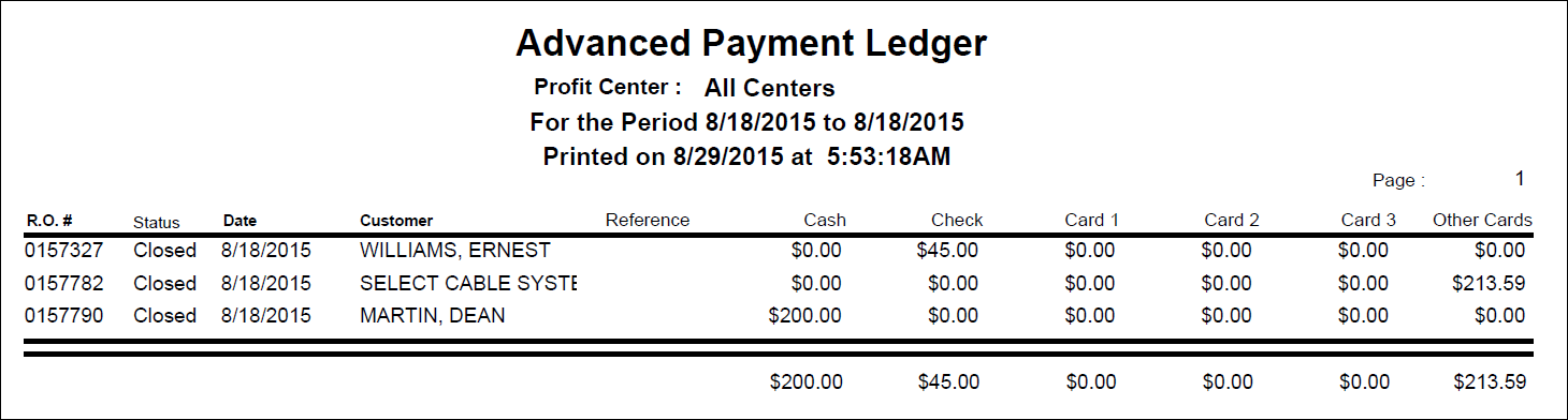 The Advanced Payments Ledger.