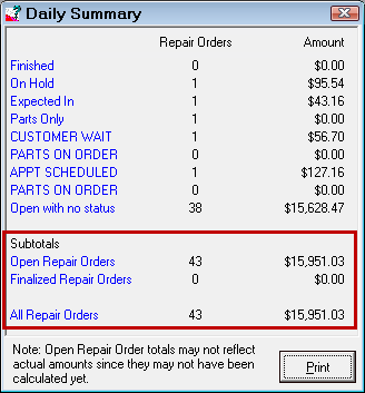 The Daily Summary window with the subtotals area circled.