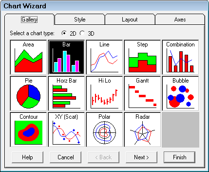 The Chart wizard showing the Gallery tab.