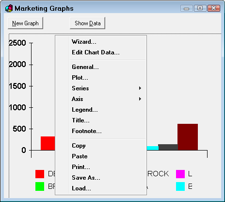 A bar chart report with the right click menu over it.