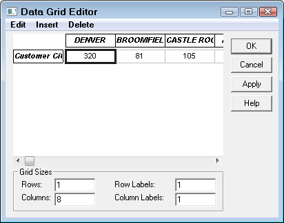 The Data Grid Editor wizard.